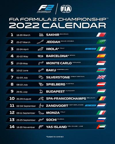 İnanç Can Çekmez: Cem Bölükbaşı, Formula 2’de yarışacak 6 İnanç Can Çekmez: Cem Bölükbaşı, Formula 2’de yarışacak 5