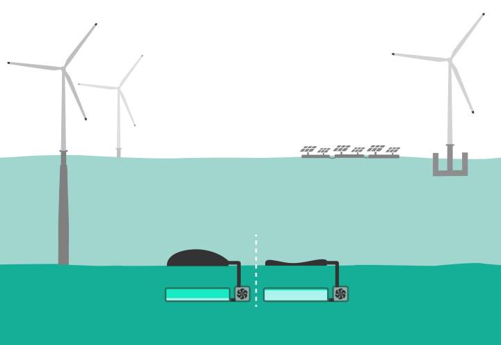 Meral Erden: Denizlerin Altı Dev Elektrik Depolama Tesislerine Dönüşebilir 3