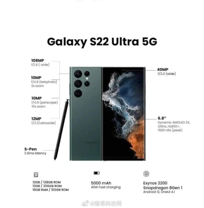 İnanç Can Çekmez: Galaxy S22 Ultra'nın özellikleri netlik kazandı 2