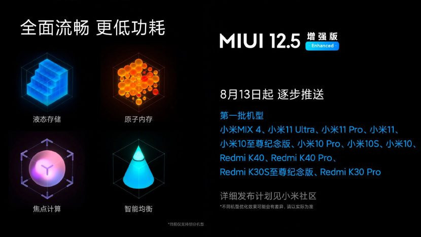İnanç Can Çekmez: Miui 12.5 Enhanced Edition'I İkinci Partide Alacak Xiaomi Aygıtlarının Listesi! 1