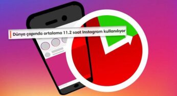 Ocak Ayında En Çok Instagram Kullanan Ülkeler Belirli Oldu