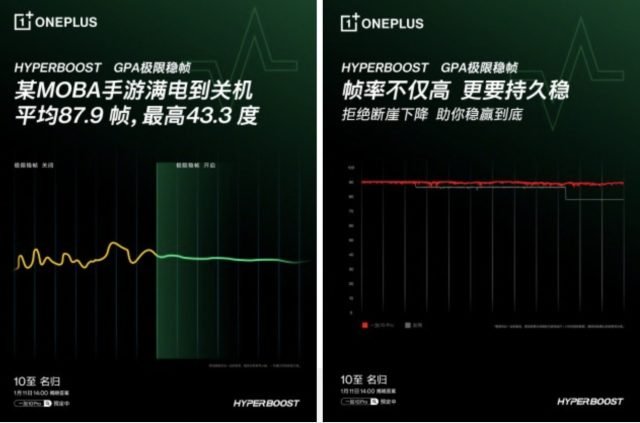 Şinasi Kaya: Oneplus 10 Serisi Hyperboost Gpu Teknolojisi İle Gelecek 1