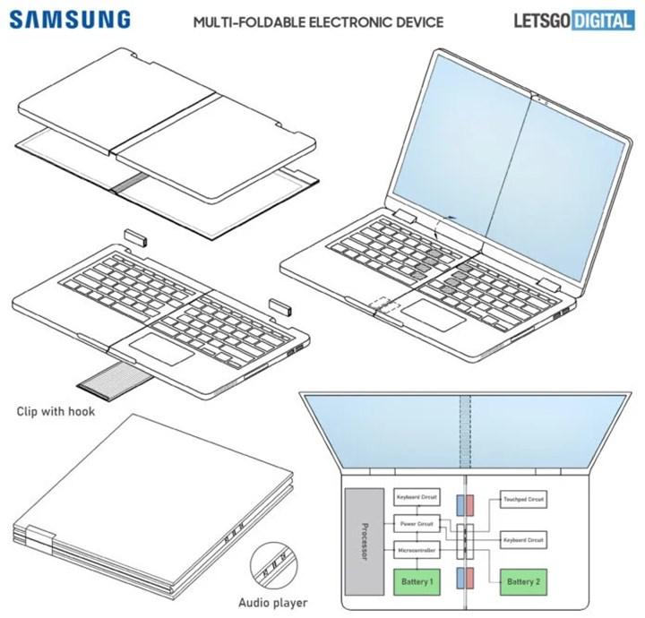 İnanç Can Çekmez: Samsung'Dan Iki Defa Katlanabilen Dizüstü Bilgisayarlar Gelebilir 1