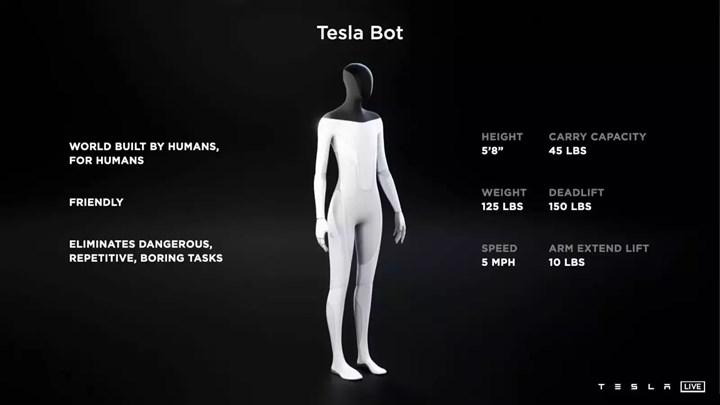 Şinasi Kaya: Tesla, 2022'de elektrikli arabalar yerine insansı robot üretimine odaklanacak 5