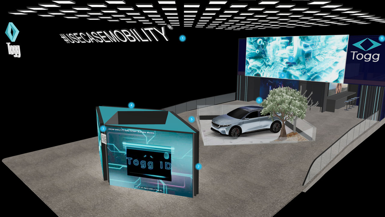 Şinasi Kaya: Togg'Un Yeni Sedan Modeli, 3D Olarak Sanal Ortama Aktarıldı 1