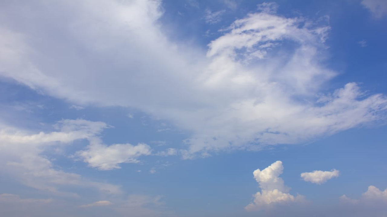 Ulaş Utku Bozdoğan: Gökyüzünde Gördüğümüz Bulut Çeşitleri Ve Özellikleri 15