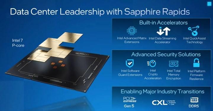 İnanç Can Çekmez: Intel Xeon platformuna da verimlilik çekirdekleri geliyor 1