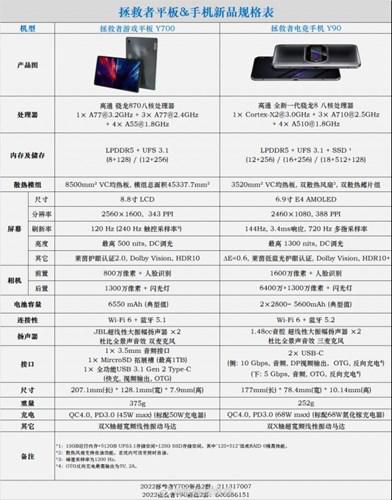 Ulaş Utku Bozdoğan: Lenovo Legion Y90 akıllı telefon, Lenovo Legion Y700 oyun tabletiyle birlikte tanıtılacak 2