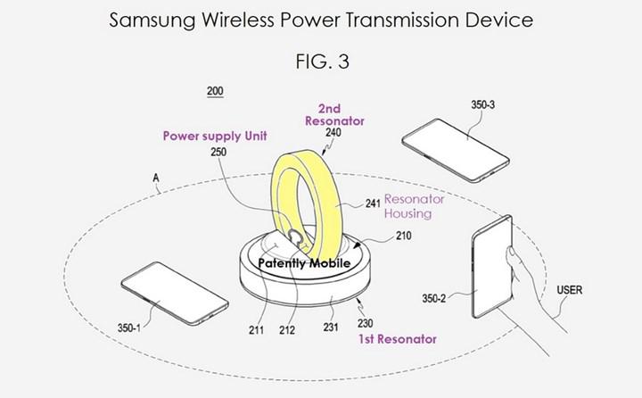 Şinasi Kaya: Samsung, Gerçek Kablosuz Şarjın Geliştirilmesi Için Çalışıyor 1