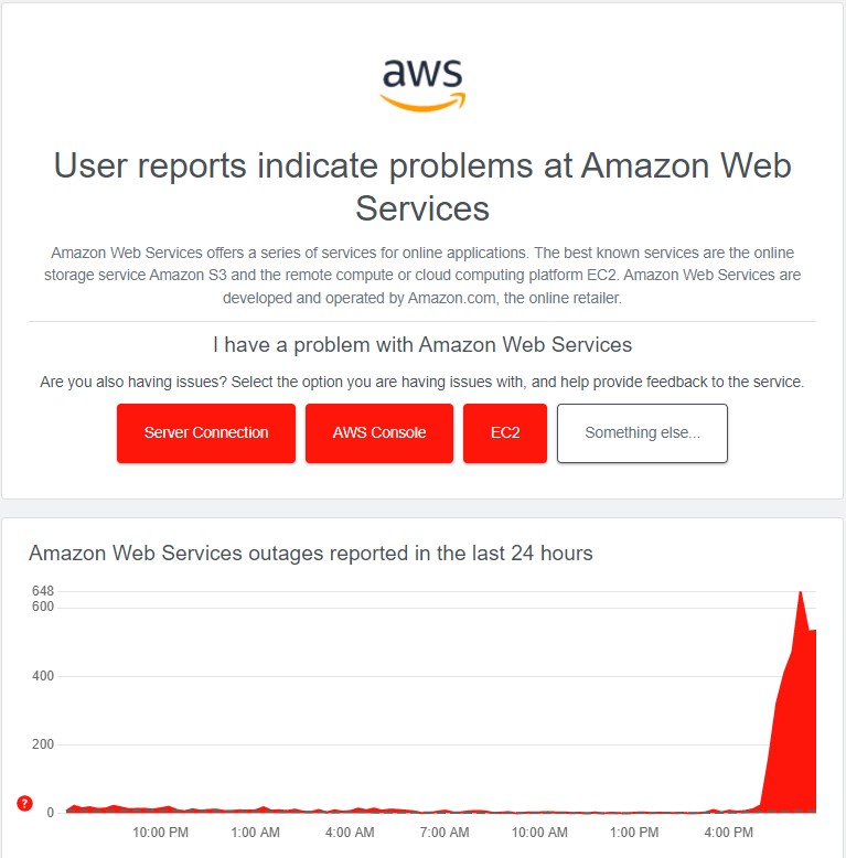 İnanç Can Çekmez: Slack, Github Ve Amazon Web Services Dünya Genelinde Çöktü 5