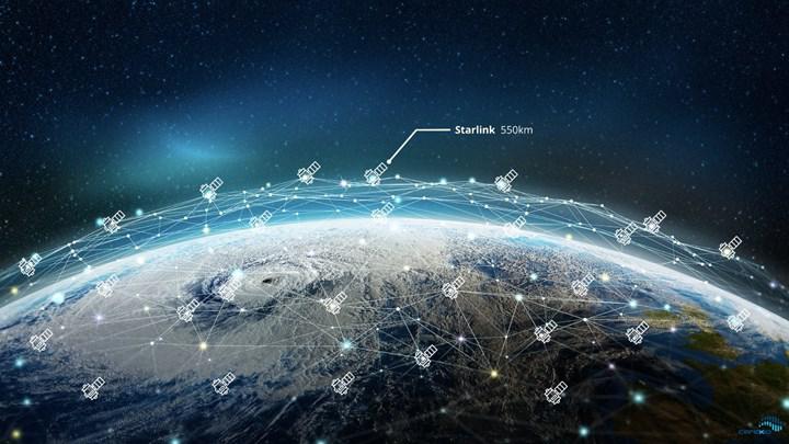Şinasi Kaya: Starlink'E Jeomanyetik Fırtına Darbesi: 40 Uydu Yok Olacak 3