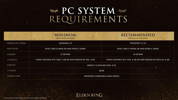 Ulaş Utku Bozdoğan: Yılın beklenen oyunu Elden Ring'in PC sistem ihtiyaçları paylaşıldı 1