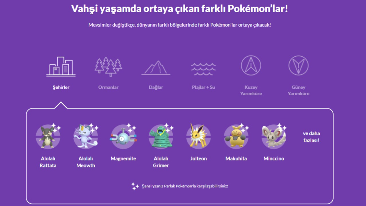 Ulaş Utku Bozdoğan: Büsbütün Türkçe Olan Pokémon GO İncelemesi 2