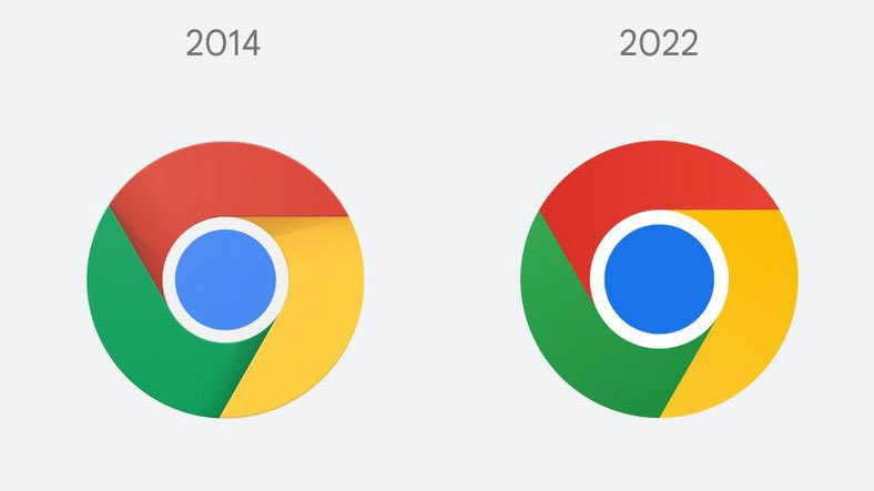Meral Erden: Google Chrome’un Logosu 8 Yıl Sonra Tekrar Değişti 1