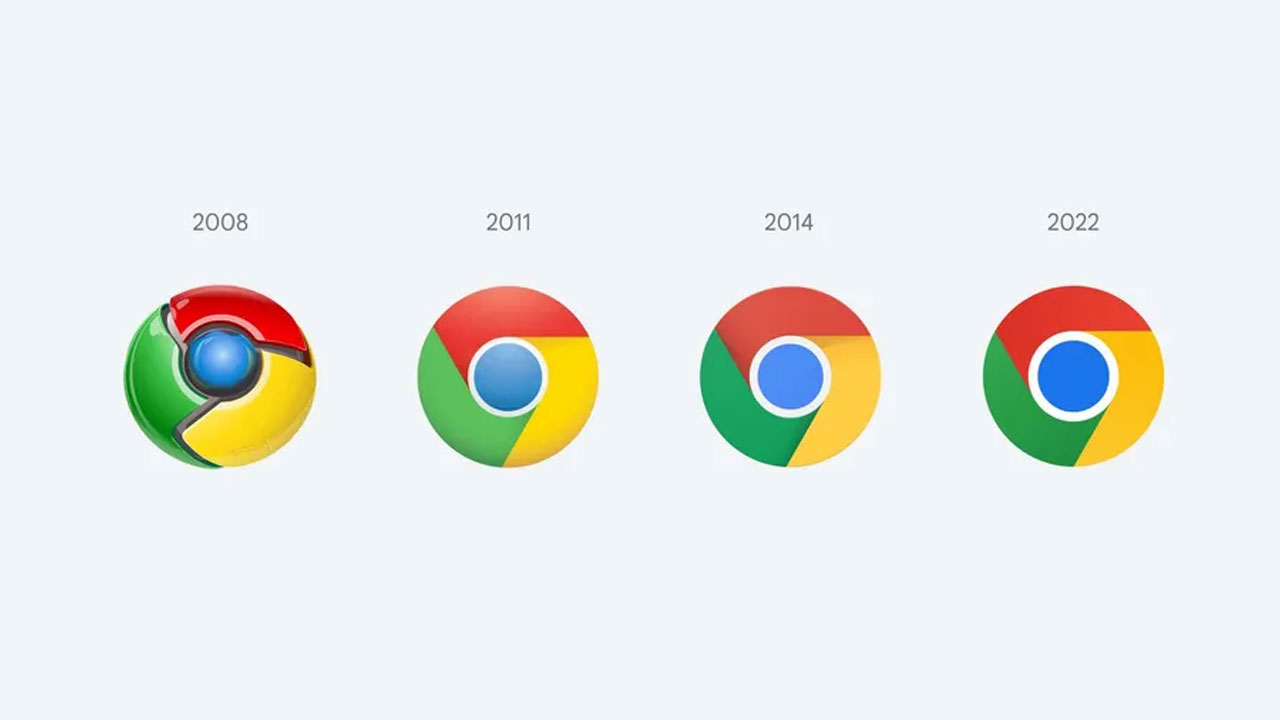 Meral Erden: Google Chrome’un Logosu 8 Yıl Sonra Tekrar Değişti 2