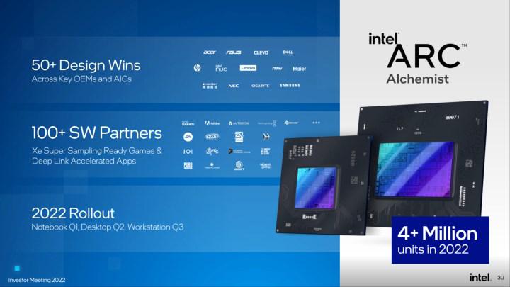 Şinasi Kaya: Intel Arc taşınabilir ekran kartları 30 Mart tarihinde tanıtılıyor 1