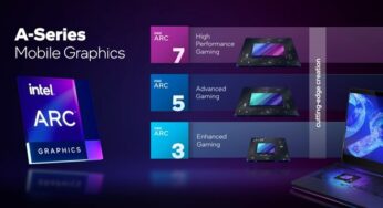 Intel Arc taşınabilir ekran kartları tanıtıldı: İşte ayrıntılar