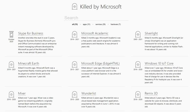 Ulaş Utku Bozdoğan: Microsoft'un öldürdüğü projeler için sanal mezarlık açıldı 2