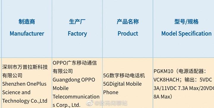 Şinasi Kaya: OnePlus'ın yeni telefonu ayrıntılandı: Dimensity 8100, 160W süratli şarj ve 50 MP kamera 2