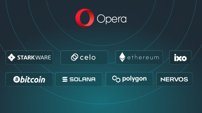 Ulaş Utku Bozdoğan: Opera'ya Bitcoin ve Solana Geldi 3