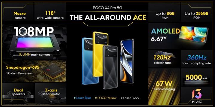 Meral Erden: Poco X4 Pro 5G tanıtıldı: İşte fiyatı 1