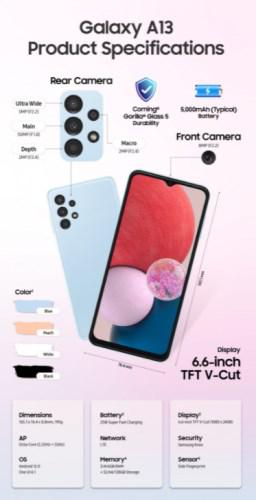 İnanç Can Çekmez: Samsung Galaxy A13 4G tanıtıldı: İşte özellikleri ve fiyatı 3