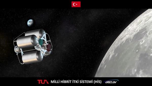 Meral Erden: Türkiye'nin Ay vazifesinde kullanılacak Ulusal Hibrit İtki Sistemi'nin imajları paylaşıldı 3