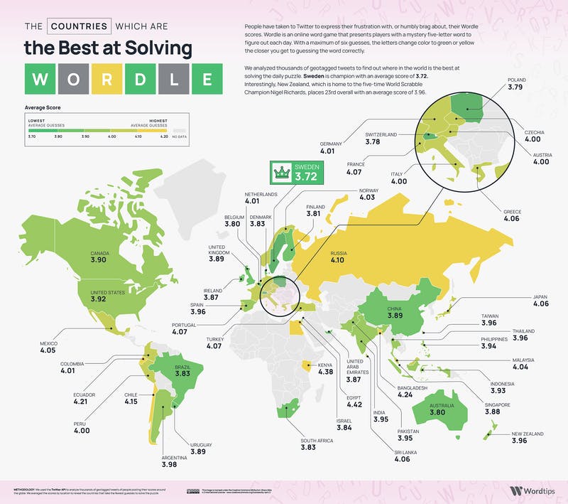Ulaş Utku Bozdoğan: Wordle'da En Başarılı Ülkeler Açıklandı 1