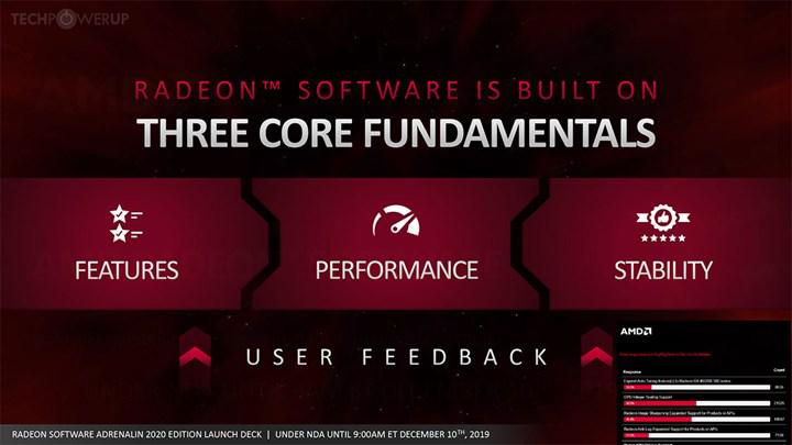 Ulaş Utku Bozdoğan: AMD Adrenalin yazılımı müsaadesiz ayarları değiştiriyor 1