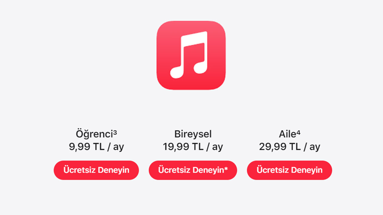 Meral Erden: Apple Müzik Türkiye Fiyatlarına Yüzde 40'Tan Fazla Zam! 1