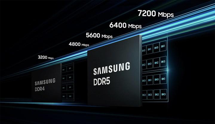 Meral Erden: Samsung Yeni Ddr5 Ram Teknolojisini Tanıttı: Tek Modülde 512 Gb Kapasite 1