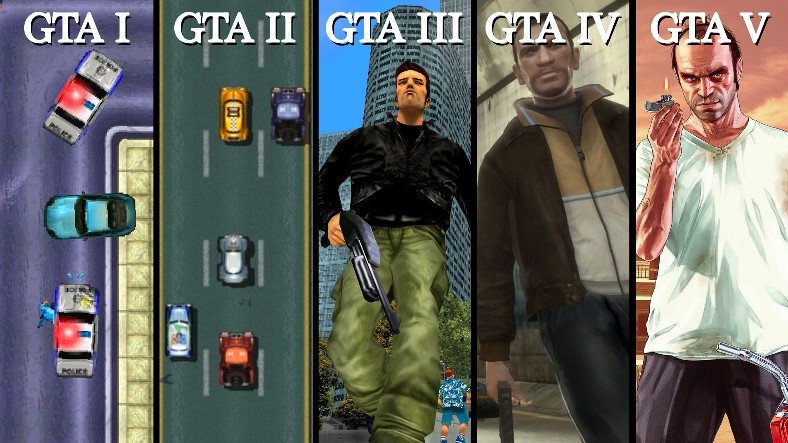 İnanç Can Çekmez: 25 Yıllık GTA'nın Evrimi: Gözler GTA 6'da! 1