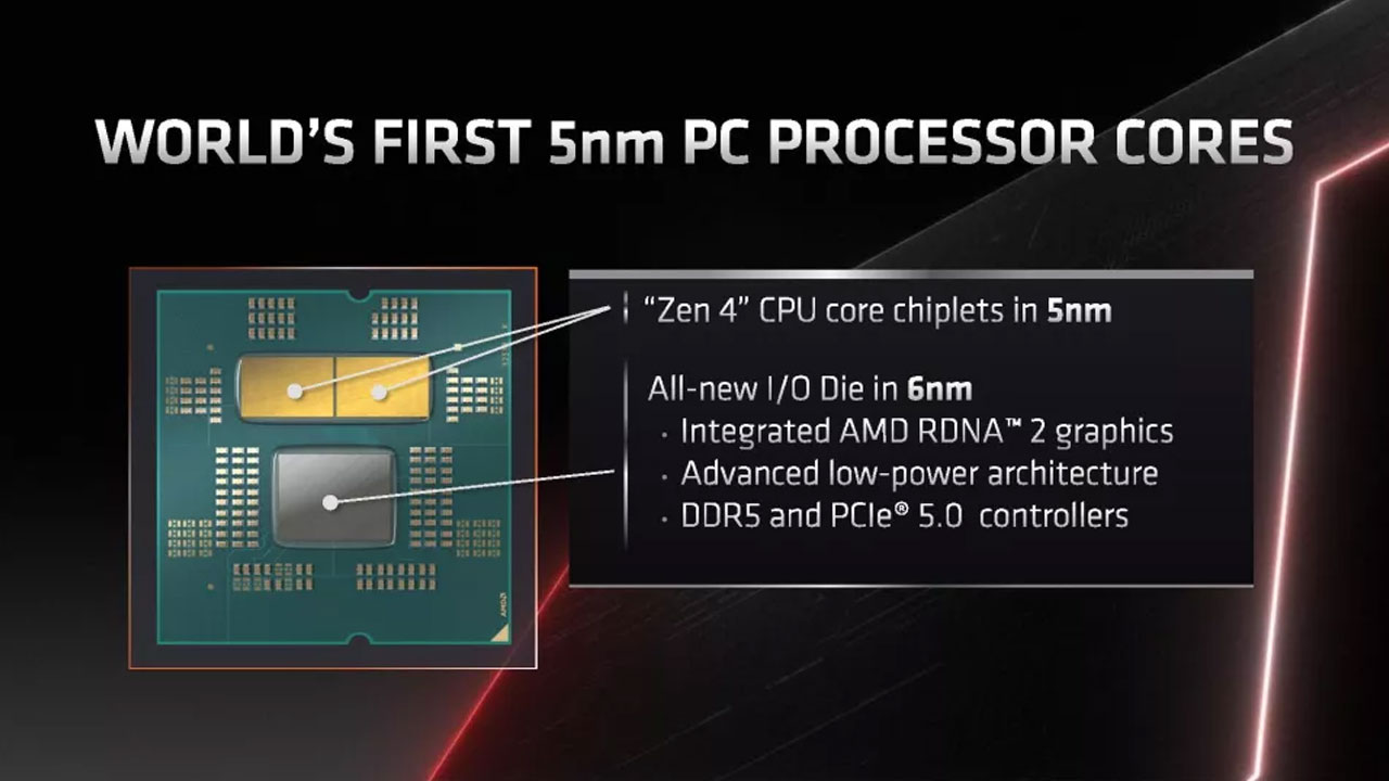 Şinasi Kaya: AMD, Ryzen 7000 İşlemcilerini Tanıttı: İşte Özellikleri 1
