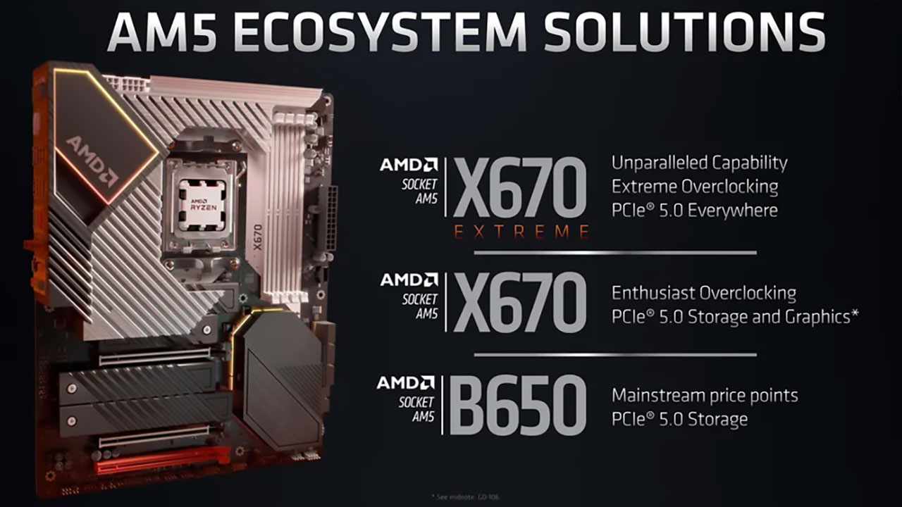 İnanç Can Çekmez: AMD, Ryzen 7000 İşlemcilerini Tanıttı: İşte Özellikleri 11