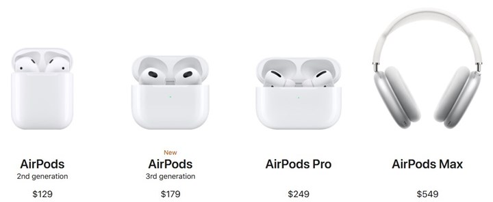 Meral Erden: Apple, sonunda Lightning’i terk edebilir: USB-C girişli AirPods geliyor 1