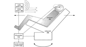Apple’ın sır arabası Apple Car’da hiç bir pencere olmayabilir. Bunun yerine ise…