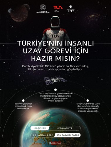 İnanç Can Çekmez: Birinci Türk Uzay Yolcusu Olmak Için Kaç Kişinin Müracaat Yaptığı Açıklandı 1