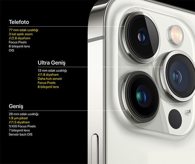 Meral Erden: Bu Telefonlar Kamerada En Iyileri! Büyük Kamera Karşılaştırması Ve En Düzgün Fiyatlar! [Iphone Içerir] 1