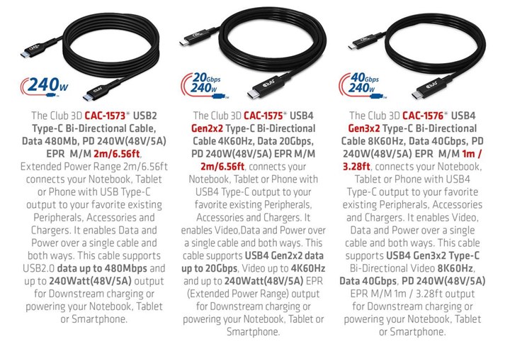 Meral Erden: Dünyanın birinci 240W USB-C kabloları resmi olarak tanıtıldı 3