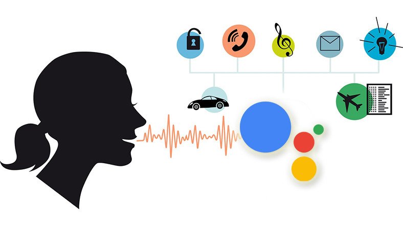 Şinasi Kaya: Google, Asistan İçin Gelişmiş Ses Tanıma Özelliği Getirecek 3