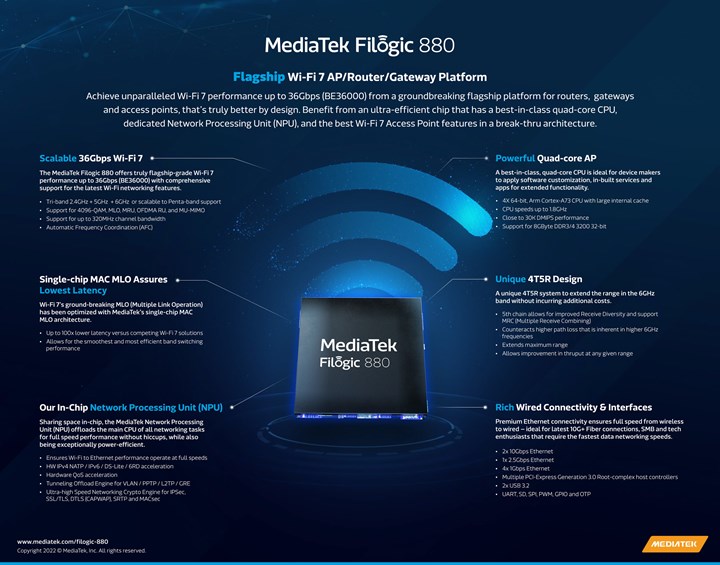 Ulaş Utku Bozdoğan: MediaTek; Wi-Fi 7 ve Bluetooth 5.3 yongalarını duyurdu 7
