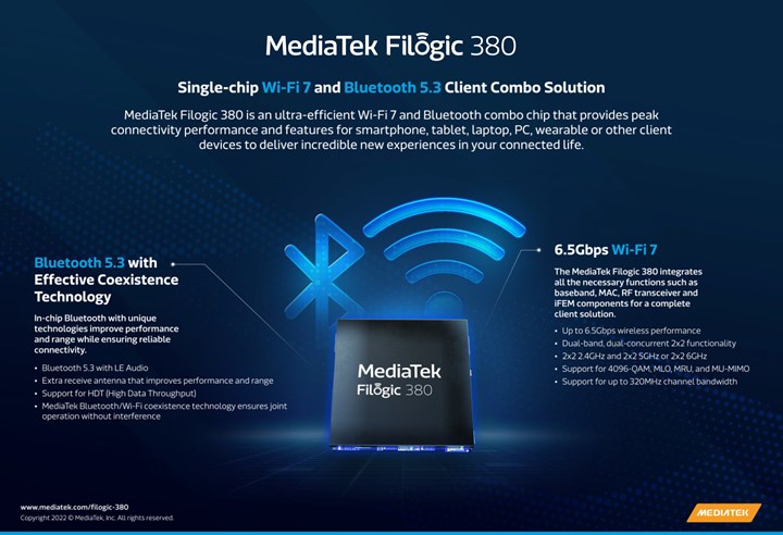 Ulaş Utku Bozdoğan: MediaTek; Wi-Fi 7 ve Bluetooth 5.3 yongalarını duyurdu 9