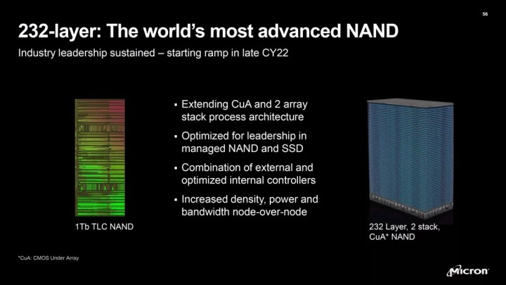 Ulaş Utku Bozdoğan: Micron dünyanın en gelişmiş NAND belleğini duyurdu 1