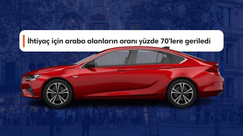 İnanç Can Çekmez: Opel Türkiye: Birebir Anda 4 Otomobil Alan Bile Var... 3