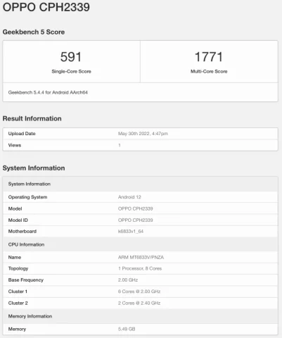 Şinasi Kaya: OPPO A77 5G, Geekbench Veritabanında Görüldü 1