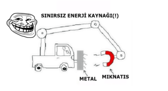 Otomobillerin Bu Görseldeki Fikirle Bedavaya Gitmesi Mümkün mü?