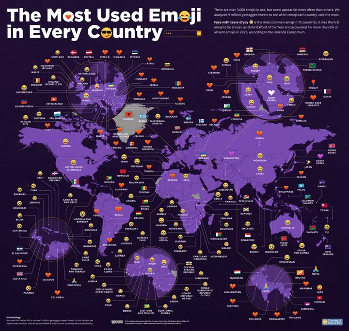 Ulaş Utku Bozdoğan: Ülkelere Nazaran En Tanınan Emojiler Açıklandı: İşte Türkiye'De En Çok Kullanılan Emoji 1