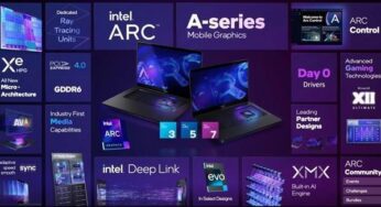 1080P’de işler kızışacak: Intel Arc A770M ve A730M’in performansı ortaya çıktı