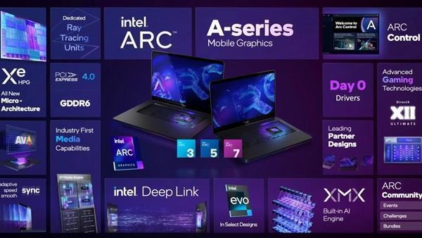 İnanç Can Çekmez: 1080P'de işler kızışacak: Intel Arc A770M ve A730M'in performansı ortaya çıktı 5