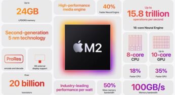 Apple M2 işlemcisinin birinci benchmark skoru ortaya çıktı